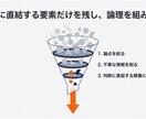 会議・稟議で“決まる”プレゼン資料に整えます 考えているのに、うまく伝わらない方へ イメージ7