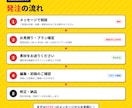 プロが制作！月額セットでショート動画を量産します 初回1本3,000円でお試しOK イメージ5