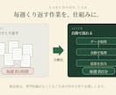 繰り返し作業をGASやAIで自動化します スプシ・Excel・AI連携/納品後はご自身で回せる形で イメージ2