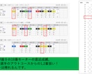 競艇で生計を立てる独自のモータ評価リストを渡します 4月最新! 明確な点数化。初心者ok 予想手順もお伝えします イメージ2