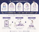 初めてでも伝わるLPを制作します 講座・相談・商品案内を見やすく整えます イメージ3
