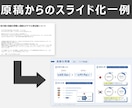 結果につながるPowerPoint資料作成承ります 「伝わる」「成果に繋がる」提案資料、ホワイトペーパー等を作成 イメージ4