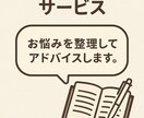 モヤモヤを整理して解決のヒントを一緒に探します モヤモヤを言葉にして解決への一歩 イメージ1