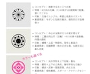 あなただけの"ガチ家紋風"オリジナル紋を制作します Tシャツ・グッズに映える、伝統×オリジナルの"自分だけの紋" イメージ4