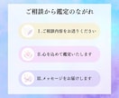 恋愛占い｜霊感霊視で彼の本音を視ます 彼の本音がわからなくて、答えが出せないあなたへ イメージ5
