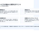 TikTok＆インスタ運用で成果に繋げます 大手上場企業支援実績あり！認知拡大・集客・採用の目的別支援 イメージ2