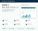 売上・原価・粗利が見える管理表を作ります 小規模EC・店舗の売上と粗利を整理します イメージ2