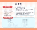 商用・二次利用込み！可愛いミニキャラ作成します 【3名様限定価格】アイコン・配信・動画・グッズ・立ち絵など イメージ10