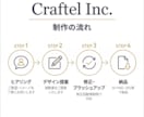 スタイリッシュなロゴ作成を専門チームで制作します 【専門チーム制作】【修正無制限】【著作権譲渡】	 イメージ4