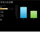 ワード(データ入力/文字起こし/他)を代行します 理想のワードデータを短期間かつ格安で作ります。 イメージ6