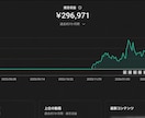 YouTubeチャンネルを診断・改善します Shorts・通常動画・ライブ配信まで幅広く対応 イメージ5