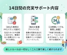 限定3名！フィジーク優勝者が14日間食事指導します 【お試し3千円】現役会社員が教える！忙しくても続く食事管理 イメージ4