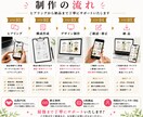 売れるEC商品画像【6枚セット】制作します 現役ECディレクターが、商品の魅力が伝わる画像をで制作します イメージ4
