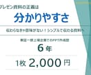 分かりやすい・伝わる資料作成します 特技は、あらゆる情報を分かりやすく簡潔にまとめること イメージ1