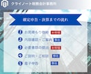 源泉徴収票作成代行｜税理士が迅速・丁寧に対応します 年末調整や給与計算代行も⭕️紛失・再発行のご相談もOK！ イメージ2
