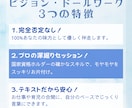 理想の未来や夢への一歩を具体化し行動へ移します チャットで3日間作戦会議。夢を叶えるロードマップを作ろう イメージ3