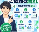 Googleスプレッドシートを自動化します 現役エンジニアがGASの制作を代行します イメージ4