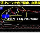5つの主力ロジックにて直感的にポイントが絞れます 投資男塾！塾長タカが考案のFXサインツール イメージ7