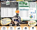 CSVを使いやすいExcelに整えます 外資系金融20年の実務経験で丁寧に仕上げます イメージ2