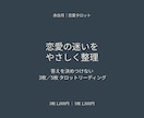 恋愛の迷いをタロットでやさしく整理しますます 答えを決めつけず、いまの気持ちと選べる一歩を言葉にします イメージ1