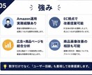 Amazon広告運用代行 30日改善します Amazon運用を実務経験ベースで支援 イメージ5