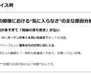 AI活用のインテリアコーディネート相談します プロに頼む前のお試しに！まずは雰囲気をつかむ イメージ8