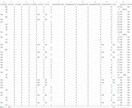 AMEDASデータ取得アプリを紹介します 最新のAMEDASデータを簡単に取得できます イメージ4