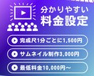 色々なYouTube動画編集できます 住宅・ビジネス系のYouTube動画編集100本超の実績 イメージ2