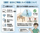 OTのOSCEを模擬練習します 本番形式で「流れ・声かけ・評価」を整える イメージ7