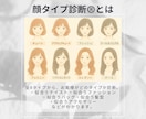 似合うファッションがわかる顔タイプ診断！承ります 資料充実！顔タイプ診断で似合うファッションを見つけよう イメージ2