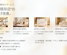 楽天プロ講師が伴走支援&運用代行まで対応します 楽天公式講師経験者が、利益重視で伴走＋運用代行を提供 イメージ6