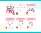 シンプルで伝わるスライド資料をお作りします Canvaで作成！修正無制限・お手頃価格◎ イメージ3