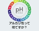 なんでも質問し放題　✅回数無制限でお答えします 低学年～大学受験まで、幅広く対応します。 イメージ4