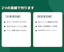 店舗のHP制作+予約+経営管理を2週間で納品します HP作成、予約、顧客、売上管理など一式作成します イメージ2