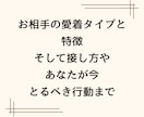 何を考えてるの？お相手の愛着タイプ診断します 元回避型のカウンセラーが診断と特徴、接し方などお答えします。 イメージ8