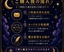 3枚のカードで今後の流れをやさしく読みます 恋愛・仕事・人間関係を丁寧に鑑定 イメージ4