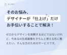 AIで作ったバナーをプロが修正・仕上げます その「なんか違う」を解決。納得の仕上がりを手軽に。 イメージ3
