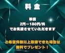 1件2円〜｜Googleマップでリストを取得します ご希望の条件でGoogleマップから自動抽出します イメージ3
