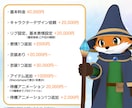 イラストから3Dキャラクターをお作りします VTuberや動画配信用のアバターを制作します イメージ2