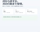 口コミ・アンケートの自由記述を改善分析します 集計・社内報告に使える整理と、次の改善案まで イメージ7