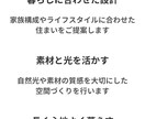 LPをCanvaで制作します 見やすく伝わるLPをCanvaで制作します イメージ3