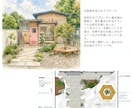 お庭づくりやお困りごとにプロがお答えします 植物の手入れから庭づくりまで、お庭の悩みを気軽に相談 イメージ2