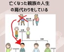 希死念慮を癒やします 【死にたくなる、消えたくなる、「どうせ私なんて•••」】 イメージ6