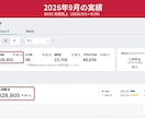 BASEの売上・集客の悩みを現役店長が解決します BASE月商100万円超の現役店長が親身にサポート イメージ1