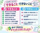 忙しいママの新NISAデビューをサポートします 「時間がない」を卒業♪PDF＋チャットで自分のペースで イメージ9