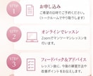 あがり症を克服して自信を持って話せるようにします 緊張しても大丈夫！自分らしく話せるあがり症レッスン イメージ6