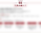 初心者でも安心！メルカリ副業＆再販ノウハウ教えます 在宅副業ならメルカリ！安定収入＆再販可能マニュアルで稼ぐ秘訣 イメージ3