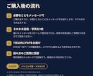 九星気学と手相で人生の設計図を鑑定します 9年の運気と両手の手相から、叶えたい時期を読みます イメージ6