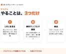 AIスクレーピングでデータ収集・リスト作成をします 発注前に無料サンプルで現物確認。CSV納品、サイト変更に強い イメージ8