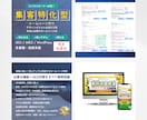 まずはカタチに。ココナラ出店画像つくります 副業・初心者向けにやさしく整えます イメージ5